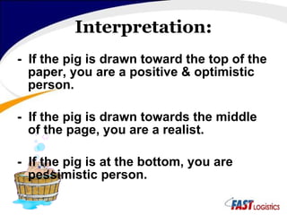 Interpretation: -  If the pig is drawn toward the top of the paper, you are a positive & optimistic person. -  If the pig is drawn towards the middle of the page, you are a realist. -  If the pig is at the bottom, you are pessimistic person. 