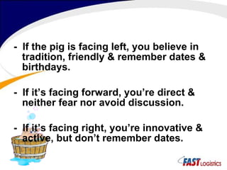 -  If the pig is facing left, you believe in tradition, friendly & remember dates & birthdays. -  If it’s facing forward, you’re direct & neither fear nor avoid discussion. -  If it’s facing right, you’re innovative & active, but don’t remember dates. 