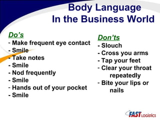 Don’ts - Slouch - Cross you arms - Tap your feet Clear your throat repeatedly Bite your lips or nails Body Language In the Business World   Do’s Make frequent eye contact - Smile - Take notes - Smile - Nod frequently - Smile Hands out of your pocket - Smile 