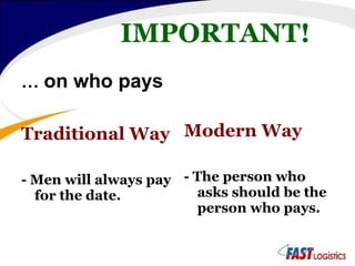 IMPORTANT! …  on who pays Traditional Way - Men will always pay for the date. Modern Way - The person who asks should be the person who pays. 