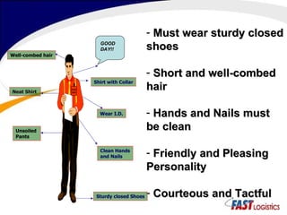 Must wear sturdy closed shoes Short and well-combed hair Hands and Nails must be clean Friendly and Pleasing Personality Courteous and Tactful Sturdy closed Shoes Neat Shirt   Unsoiled  Pants Clean Hands and Nails Wear I.D. GOOD DAY!! Well-combed hair Shirt with Collar Iiiiiii Iiiiii 