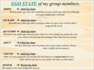EGO STATE  of my group members. ROHIT     Adult Ego State He has adult ego state but sometimes he uses child ego state bu...