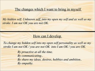 The changes which I want to bring in myself  My hidden self, Unknown self, into my open my self and as well as my stroke. ...
