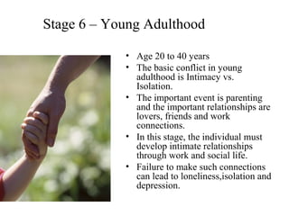 Stage 6 – Young Adulthood

            • Age 20 to 40 years
            • The basic conflict in young
              adulthood is Intimacy vs.
              Isolation.
            • The important event is parenting
              and the important relationships are
              lovers, friends and work
              connections.
            • In this stage, the individual must
              develop intimate relationships
              through work and social life.
            • Failure to make such connections
              can lead to loneliness,isolation and
              depression.
 