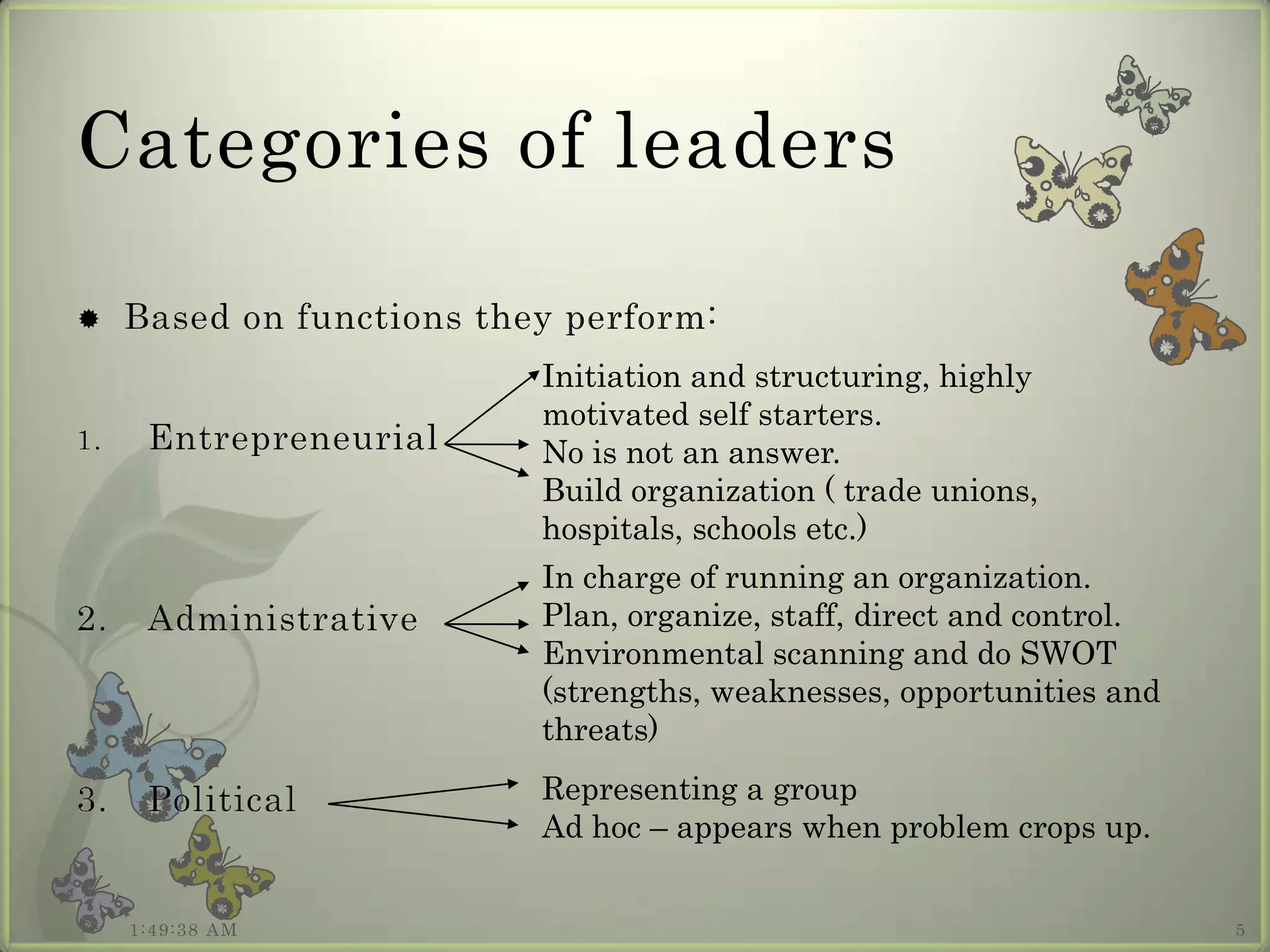 Categories of leaders

    Based on functions they perform:
                           Initiation and structuring, highly
                           motivated self starters.
1.    Entrepreneurial      No is not an answer.
                           Build organization ( trade unions,
                           hospitals, schools etc.)
                           In charge of running an organization.
2.    Administrative       Plan, organize, staff, direct and control.
                           Environmental scanning and do SWOT
                           (strengths, weaknesses, opportunities and
                           threats)

3.    Political            Representing a group
                           Ad hoc – appears when problem crops up.


     1:49:38 AM                                                         5
 