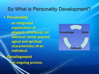 Personality development | PPSX