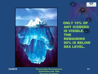 ONLY 10% OF
ANY ICEBERG
IS VISIBLE.
THE
REMAINING
90% IS BELOW
SEA LEVEL.
11Personality Development
Vestechno and Edu
1/6/2015
 