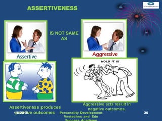 ASSERTIVENESS
IS NOT SAME
AS
Assertiveness produces
positive outcomes
Aggressive acts result in
negative outcomes.
20Personality Development
Vestechno and Edu
1/6/2015
 