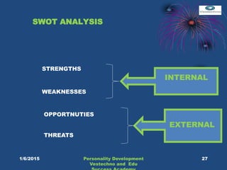 SWOT ANALYSIS
INTERNAL
EXTERNAL
27Personality Development
Vestechno and Edu
STRENGTHS
WEAKNESSES
OPPORTNUTIES
THREATS
1/6/2015
 
