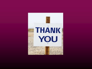 Personality development & Types of Personality