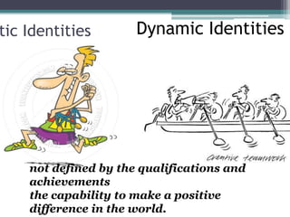 tic Identities Dynamic Identities
not defined by the qualifications and
achievements
the capability to make a positive
difference in the world.
 