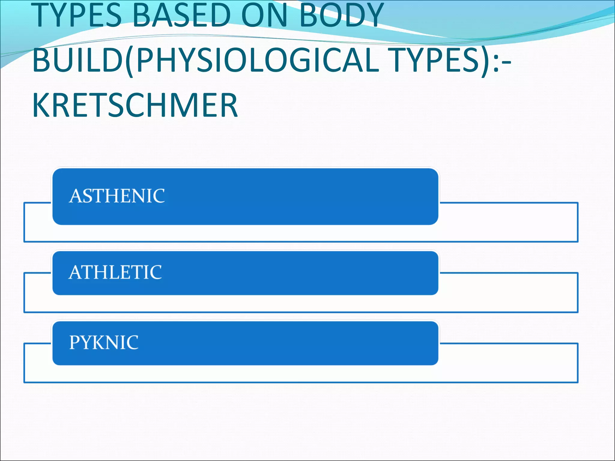 TYPES BASED ON BODY
BUILD(PHYSIOLOGICAL TYPES):-
KRETSCHMER
 