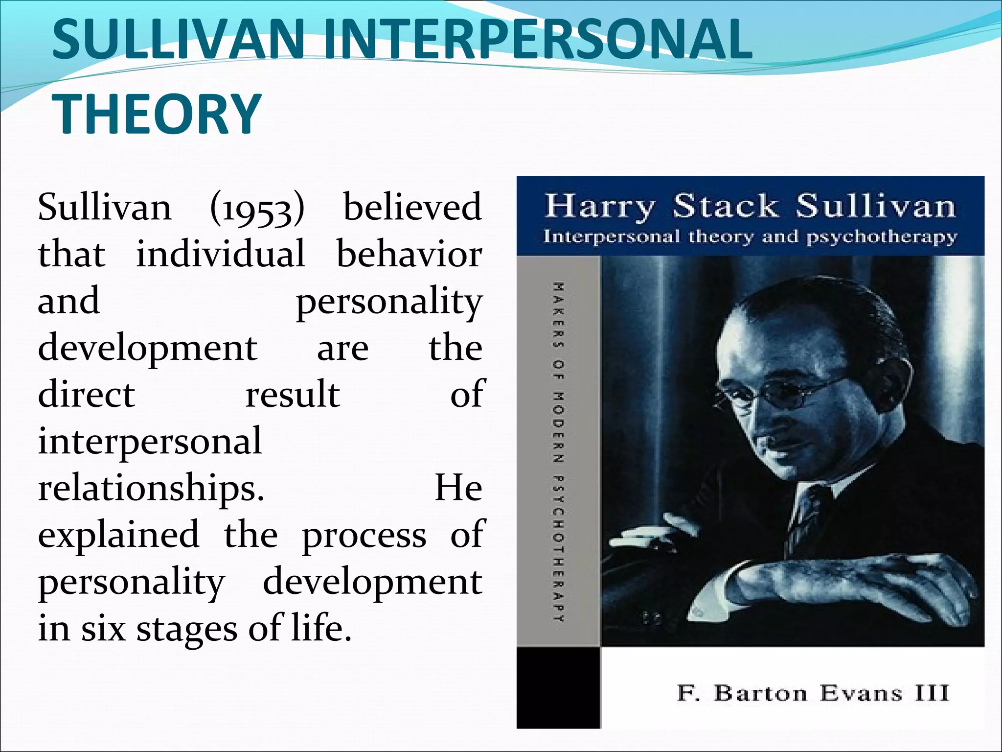 SULLIVAN INTERPERSONAL
THEORY
Sullivan (1953) believed
that individual behavior
and personality
development are the
direct result of
interpersonal
relationships. He
explained the process of
personality development
in six stages of life.
 