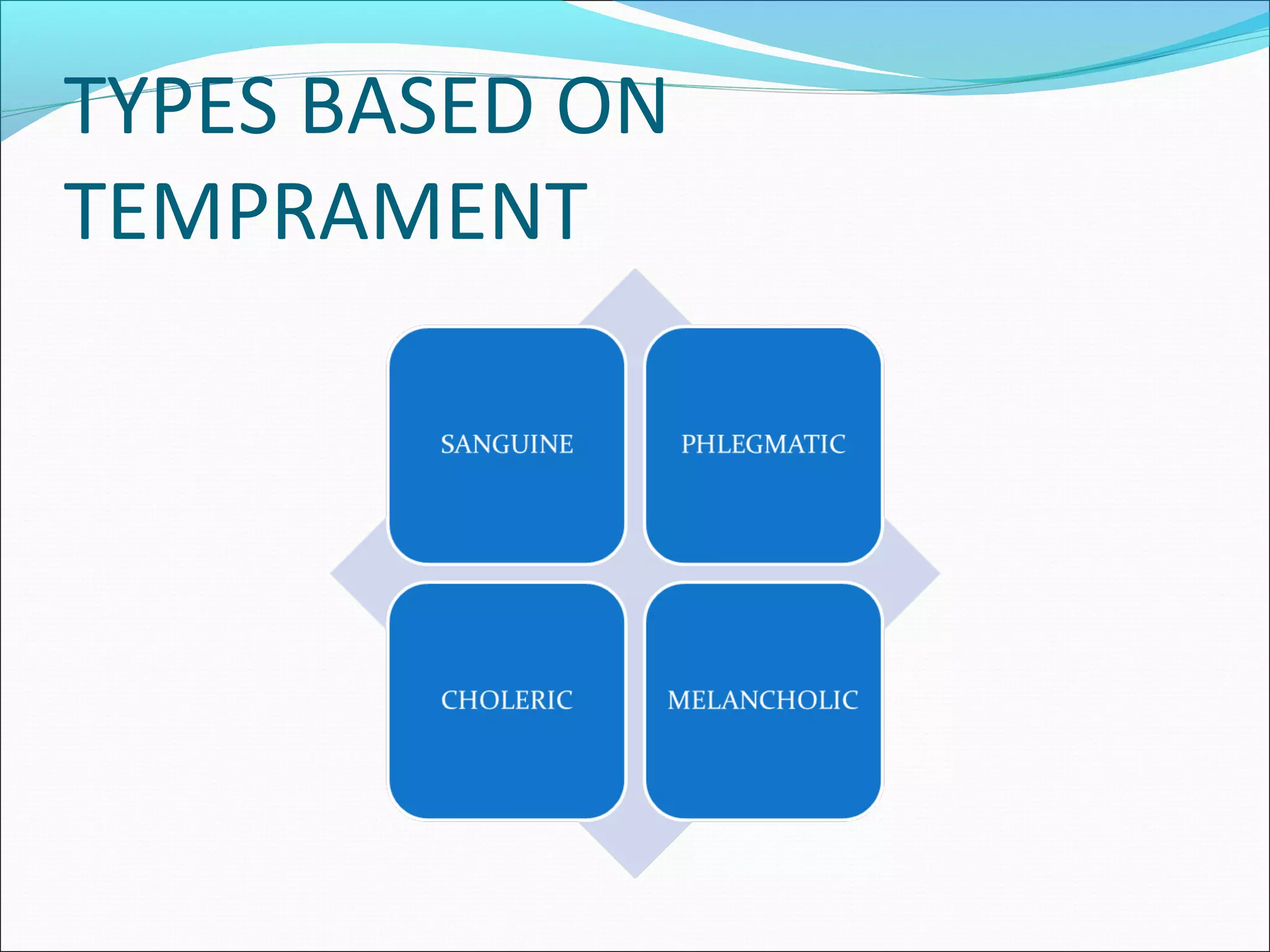 TYPES BASED ON
TEMPRAMENT
 