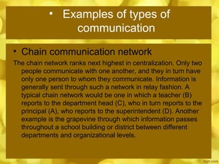 Personality Development Presentation | PPT