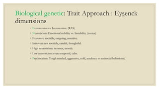 Personality development | PPT