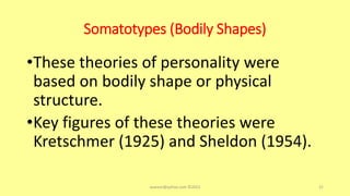 Somatotypes (Bodily Shapes)
•These theories of personality were
based on bodily shape or physical
structure.
•Key figures of these theories were
Kretschmer (1925) and Sheldon (1954).
asareor@yahoo.com ©2022 21
 