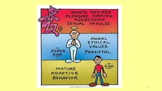 asareor@gmail.com ©2022 71
 