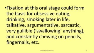 •Fixation at this oral stage could form
the basis for obsessive eating,
drinking, smoking later in life,
talkative, argumentative, sarcastic,
very gullible (‘swallowing’ anything),
and constantly chewing on pencils,
fingernails, etc.
asareor@gmail.com ©2022 78
 