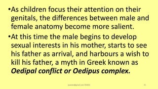 •As children focus their attention on their
genitals, the differences between male and
female anatomy become more salient.
•At this time the male begins to develop
sexual interests in his mother, starts to see
his father as arrival, and harbours a wish to
kill his father, a myth in Greek known as
Oedipal conflict or Oedipus complex.
asareor@gmail.com ©2022 85
 