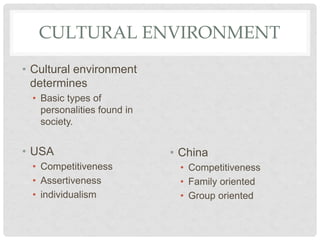 CULTURAL ENVIRONMENT
• Cultural environment
determines
• Basic types of
personalities found in
society.
• USA
• Competitiveness
• Assertiveness
• individualism
• China
• Competitiveness
• Family oriented
• Group oriented
 