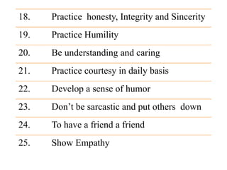 18. Practice honesty, Integrity and Sincerity
19. Practice Humility
20. Be understanding and caring
21. Practice courtesy in daily basis
22. Develop a sense of humor
23. Don’t be sarcastic and put others down
24. To have a friend a friend
25. Show Empathy
 