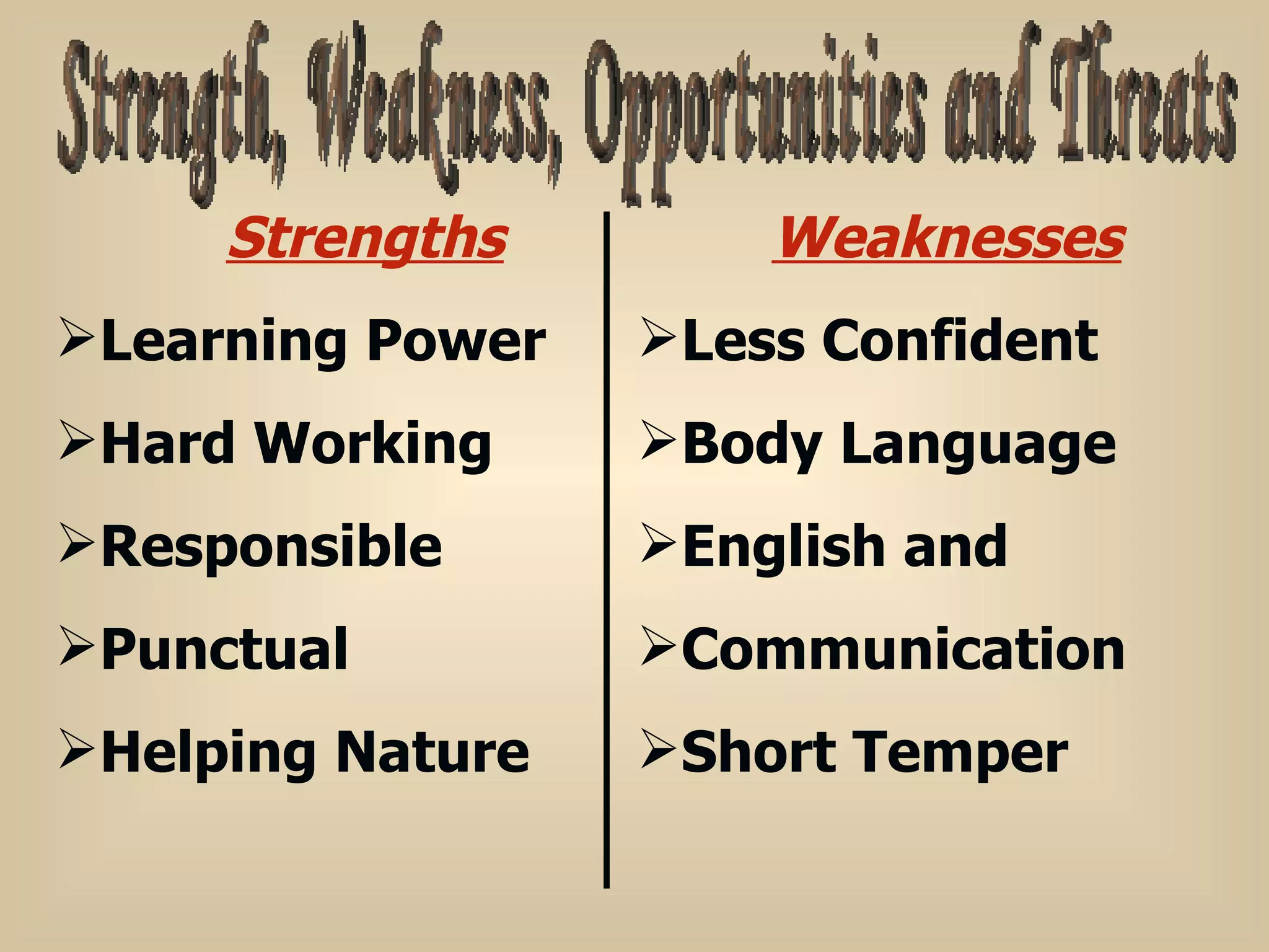 Strengths Learning Power Hard Working Responsible Punctual Helping Nature Weaknesses Less Confident Body Language English and Communication Short Temper Strength, Weakness, Opportunities and Threats 
