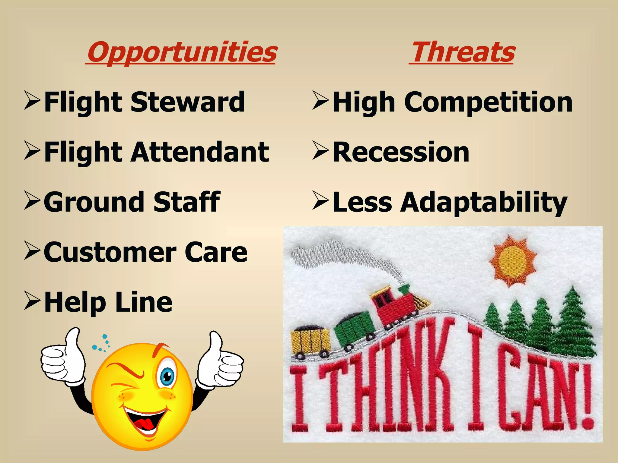 Opportunities Flight Steward Flight Attendant Ground Staff Customer Care Help Line Threats High Competition Recession Less Adaptability 