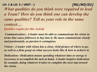 LO: 1 & LO: 3 / UNIT : 1 What qualities do you think were required to lead a Team? How do you think one can develop the sa...