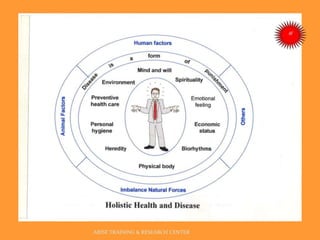 ARISE TRAINING & RESEARCH CENTER
 