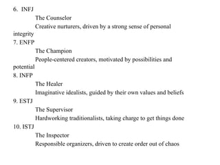 Personality Development - Unit 4,5.pptx UNDESTANT | PPTX