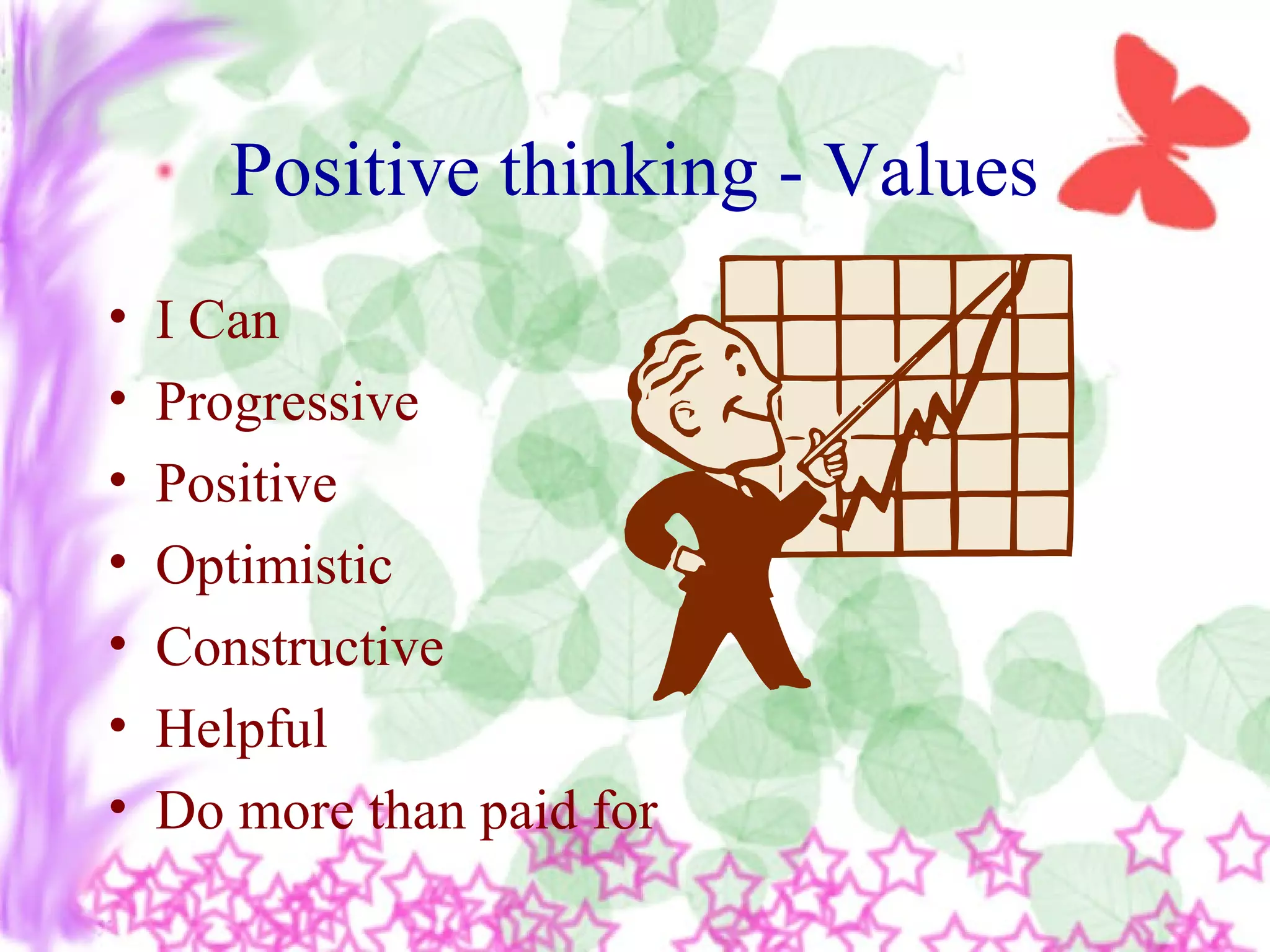 Positive thinking - Values
• I Can
• Progressive
• Positive
• Optimistic
• Constructive
• Helpful
• Do more than paid for
 