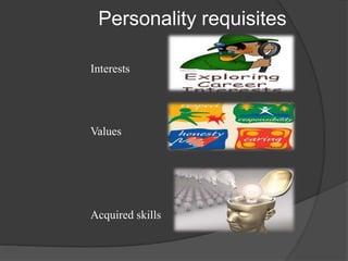 Personality requisites
Interests
Values
Acquired skills
 
