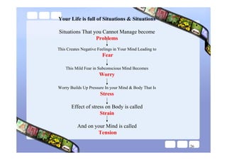 Your Life is full of Situations & Situations

Situations That you Cannot Manage become
                 Problems
This Creates Negative Feelings in Your Mind Leading to
                        Fear

    This Mild Fear in Subconscious Mind Becomes
                      Worry

Worry Builds Up Pressure In your Mind & Body That Is
                       Stress

       Effect of stress on Body is called
                     Strain

          And on your Mind is called
                  Tension

                                                         26
 