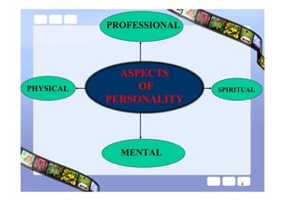 PROFESSIONAL




             ASPECTS
PHYSICAL        OF        SPIRITUAL
           PERSONALITY



             MENTAL


                               4
 