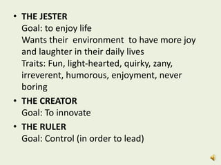 • THE JESTER
Goal: to enjoy life
Wants their environment to have more joy
and laughter in their daily lives
Traits: Fun, light-hearted, quirky, zany,
irreverent, humorous, enjoyment, never
boring
• THE CREATOR
Goal: To innovate
• THE RULER
Goal: Control (in order to lead)
 