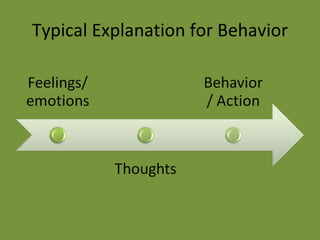 Typical Explanation for Behavior 