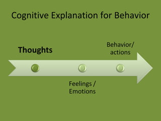 Cognitive Explanation for Behavior 