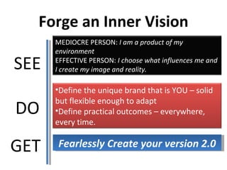 Forge an Inner Vision SEE DO GET Fearlessly Create your version 2.0 MEDIOCRE PERSON:  I am a product of my environment EFFECTIVE PERSON:  I choose what influences me and I create my image and reality. Define the unique brand that is YOU – solid but flexible enough to adapt Define practical outcomes – everywhere, every time. 
