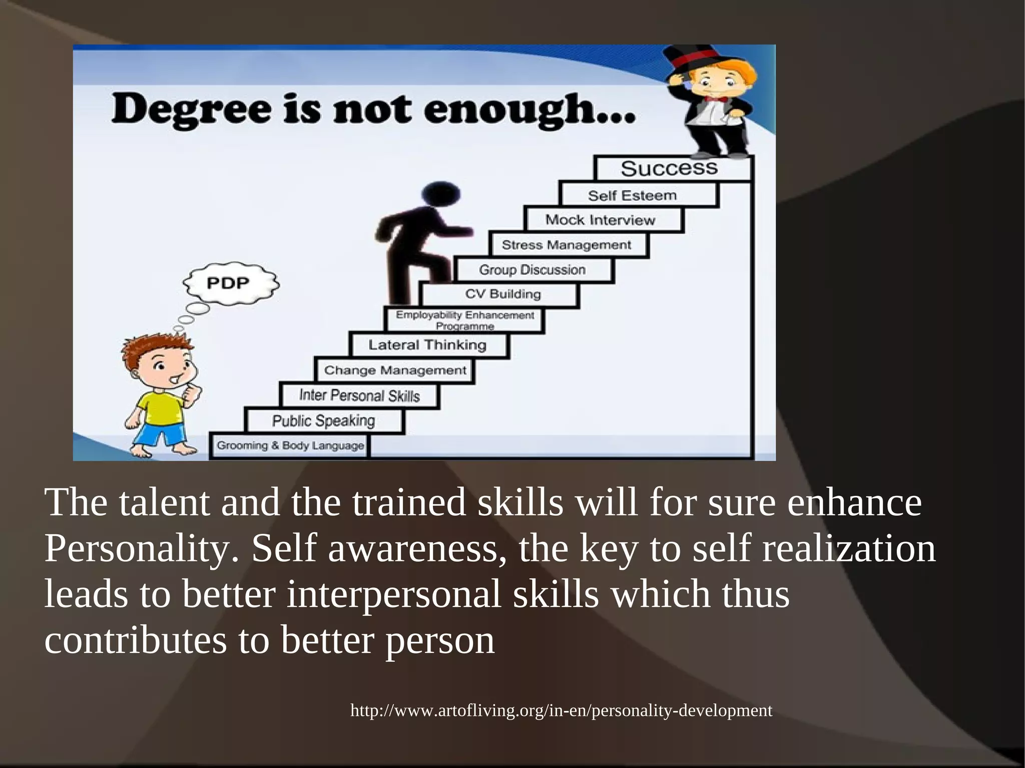 The talent and the trained skills will for sure enhance 
Personality. Self awareness, the key to self realization 
leads to better interpersonal skills which thus 
contributes to better person 
http://www.artofliving.org/in-en/personality-development 
 