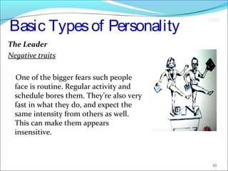 CIMI
Basic Typesof Personality
The Leader
Negative traits
One of the bigger fears such people
face is routine. Regular activity and
schedule bores them. They’re also very
fast in what they do, and expect the
same intensity from others as well.
This can make them appears
insensitive.
10
 