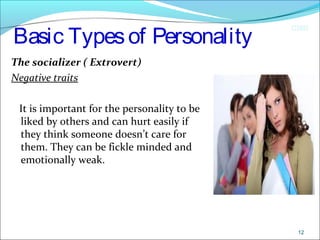 CIMI
Basic Typesof Personality
The socializer ( Extrovert)
Negative traits
It is important for the personality to be
liked by others and can hurt easily if
they think someone doesn’t care for
them. They can be fickle minded and
emotionally weak.
12
 