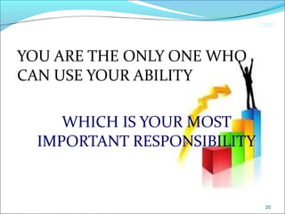 CIMI
YOU ARE THE ONLY ONE WHO
CAN USE YOUR ABILITY
WHICH IS YOUR MOST
IMPORTANT RESPONSIBILITY
20
 