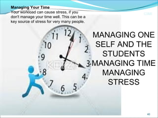 CIMI
40
MANAGING ONE
SELF AND THE
STUDENTS
MANAGING TIME
MANAGING
STRESS
Managing Your Time
Your workload can cause stress, if you
don't manage your time well. This can be a
key source of stress for very many people.
 