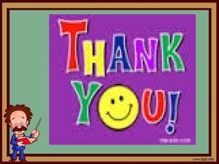 Personality Development Tips