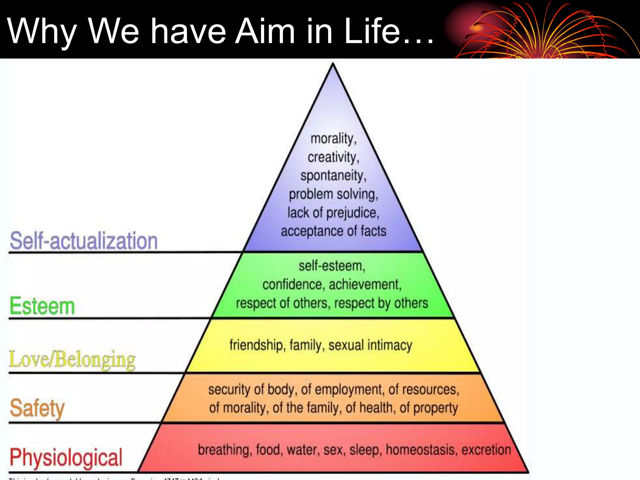 Personality Development Program.ppt