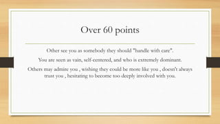 Over 60 points
Other see you as somebody they should "handle with care".
You are seen as vain, self-centered, and who is extremely dominant.
Others may admire you , wishing they could be more like you , doesn't always
trust you , hesitating to become too deeply involved with you.
 