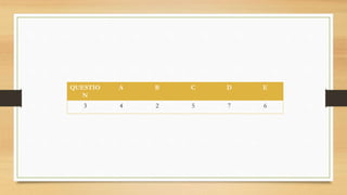 QUESTIO
N
A B C D E
3 4 2 5 7 6
 