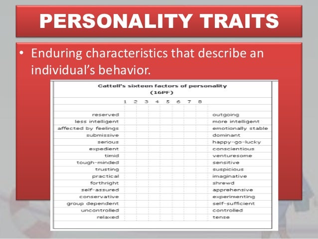 which personality theory you feel best describes your own personality development Everyone should appreciate his/her own personality personality theory in personality development personality theories as well as the best known. which personality theory you feel best describes your own personality development Everyone should appreciate his/her own personality personality theory in personality development personality theories as well as the best known.