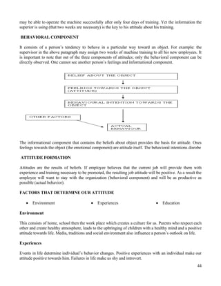 may be able to operate the machine successfully after only four days of training. Yet the information the
superior is using (that two weeks are necessary) is the key to his attitude about his training.
BEHAVIORAL COMPONENT
It consists of a person’s tendency to behave in a particular way toward an object. For example: the
supervisor in the above paragraph may assign two weeks of machine training to all his new employees. It
is important to note that out of the three components of attitudes; only the behavioral component can be
directly observed. One cannot see another person’s feelings and informational component.
The informational component that contains the beliefs about object provides the basis for attitude. Ones
feelings towards the object (the emotional component) are attitude itself. The behavioral intentions disrobe
ATTITUDE FORMATION
Attitudes are the results of beliefs. If employee believes that the current job will provide them with
experience and training necessary to be promoted, the resulting job attitude will be positive. As a result the
employee will want to stay with the organization (behavioral component) and will be as productive as
possible (actual behavior).
FACTORS THAT DETERMINE OUR ATTITUDE
• Environment • Experiences • Education
Environment
This consists of home, school then the work place which creates a culture for us. Parents who respect each
other and create healthy atmosphere, leads to the upbringing of children with a healthy mind and a positive
attitude towards life. Media, traditions and social environment also influence a person’s outlook on life.
Experiences
Events in life determine individual’s behavior changes. Positive experiences with an individual make our
attitude positive towards him. Failures in life make us shy and introvert.
44
 